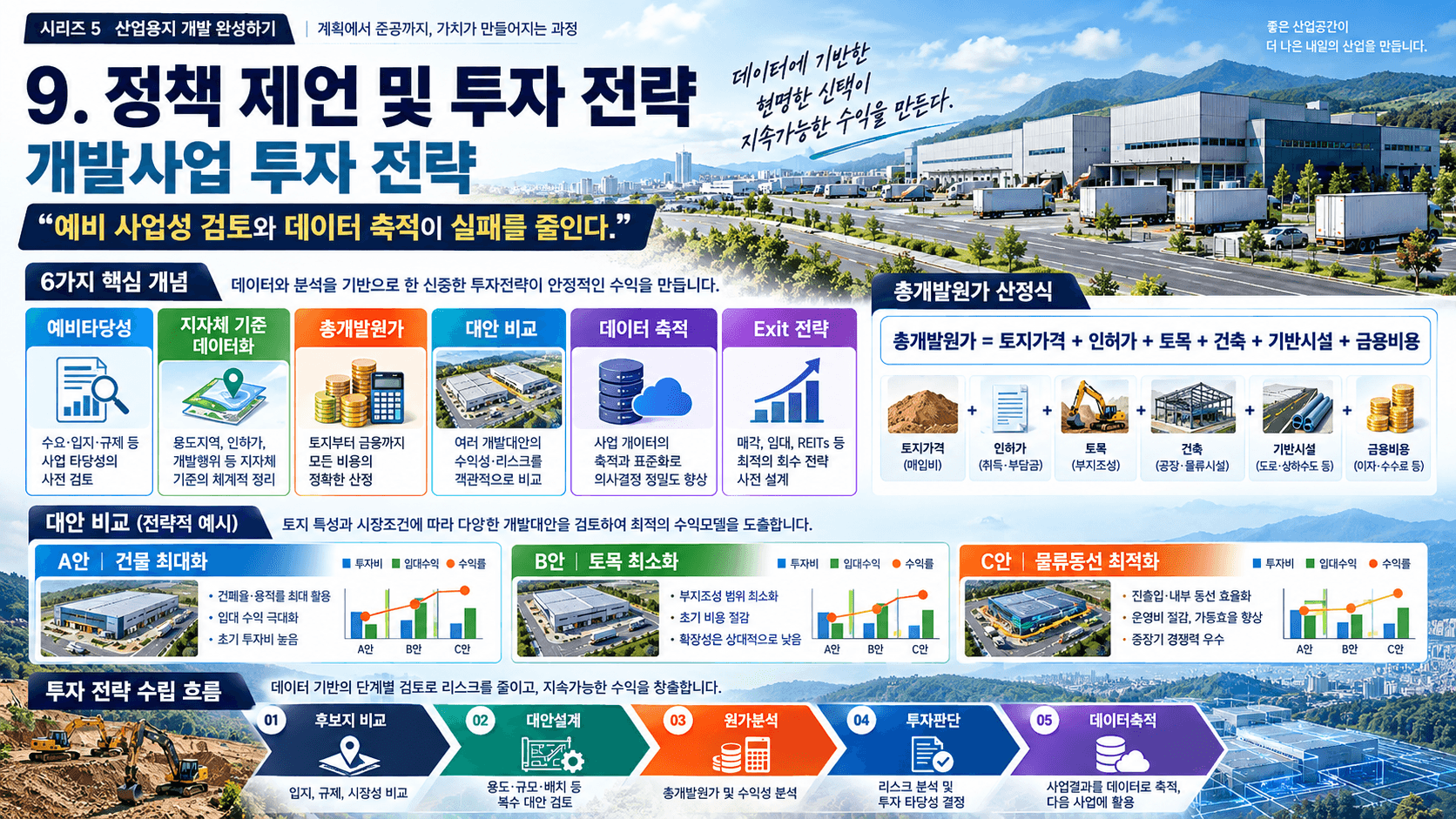 공장