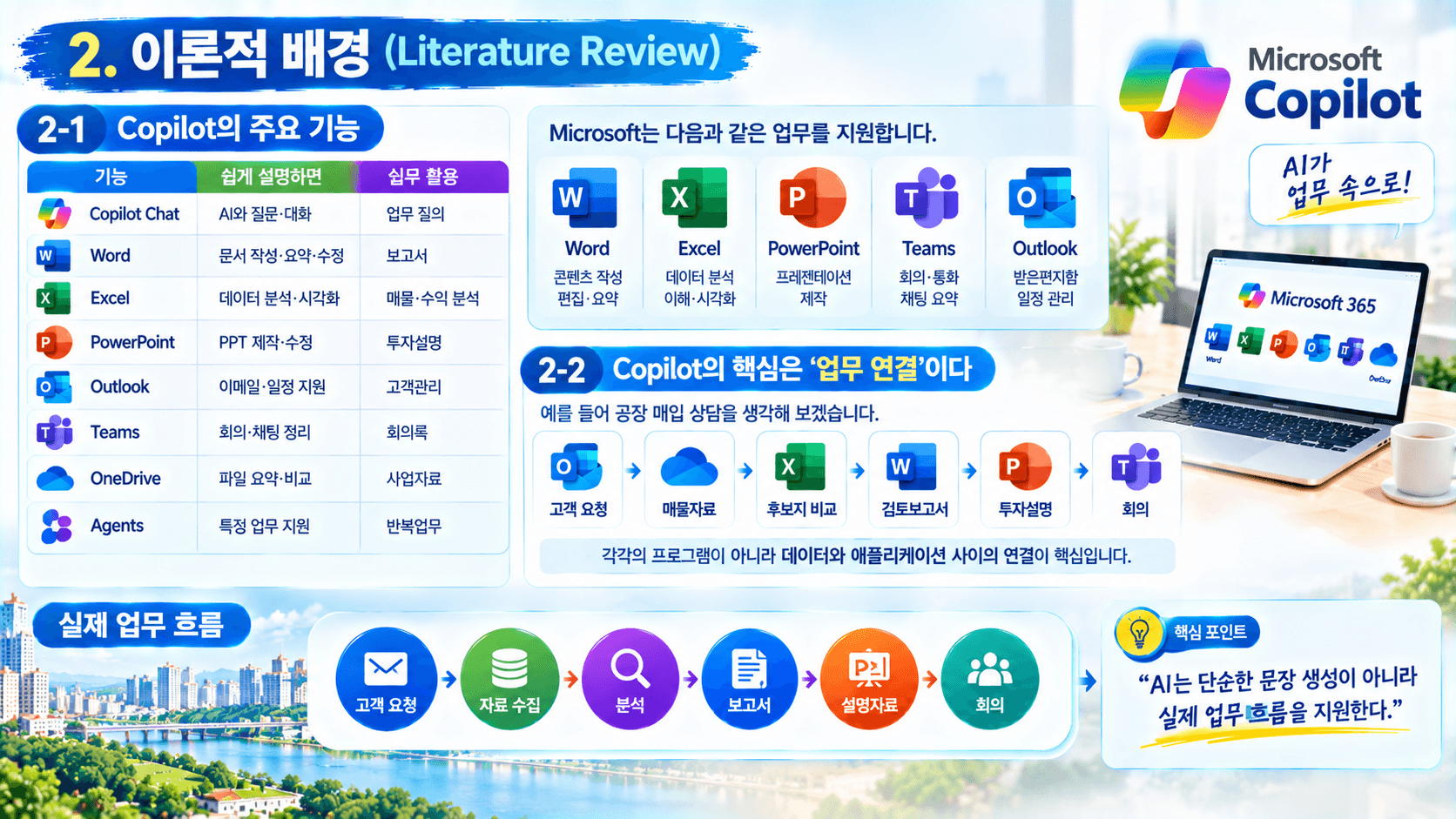 Copilot와 친구하기