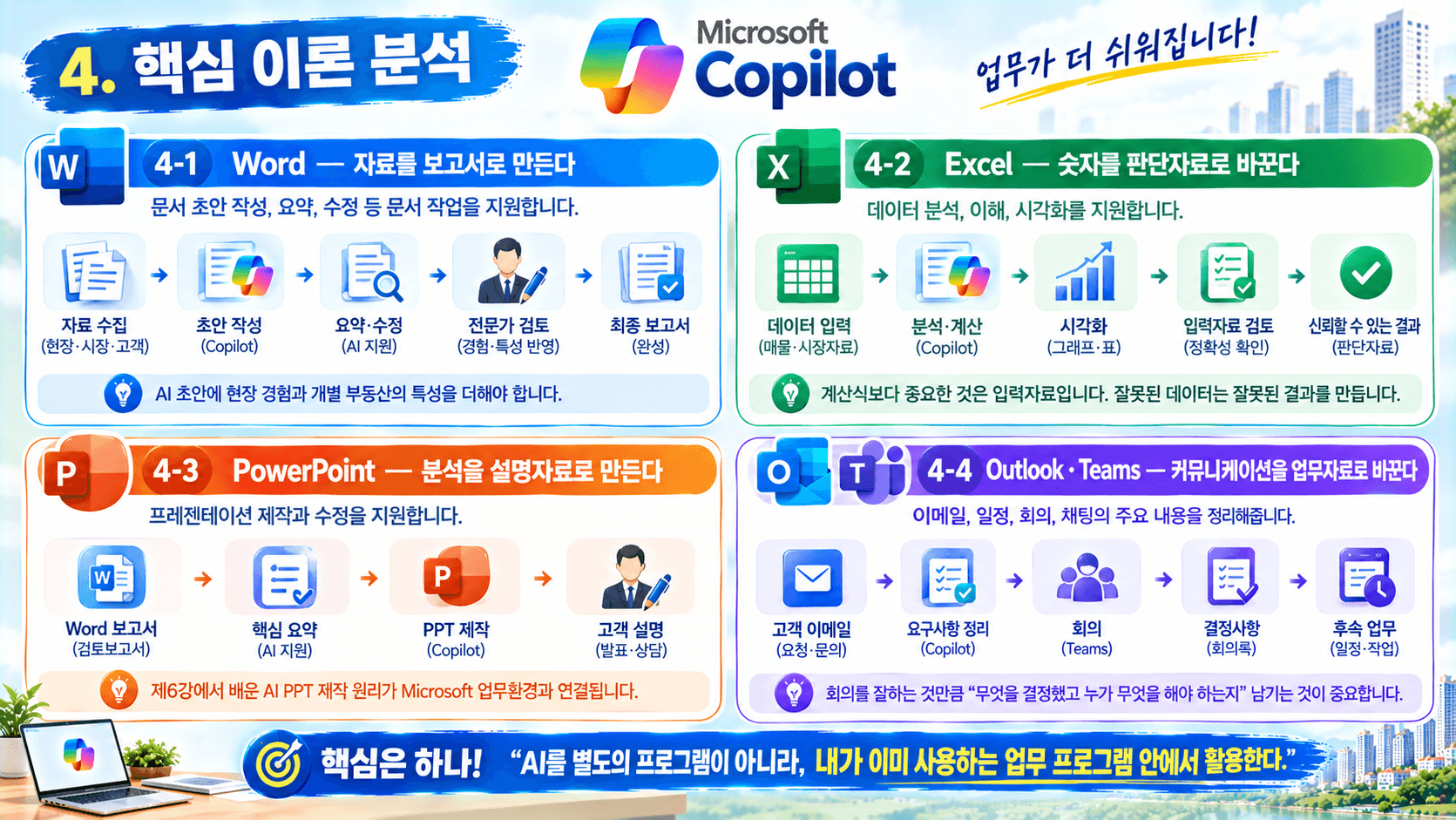 Copilot와 친구하기