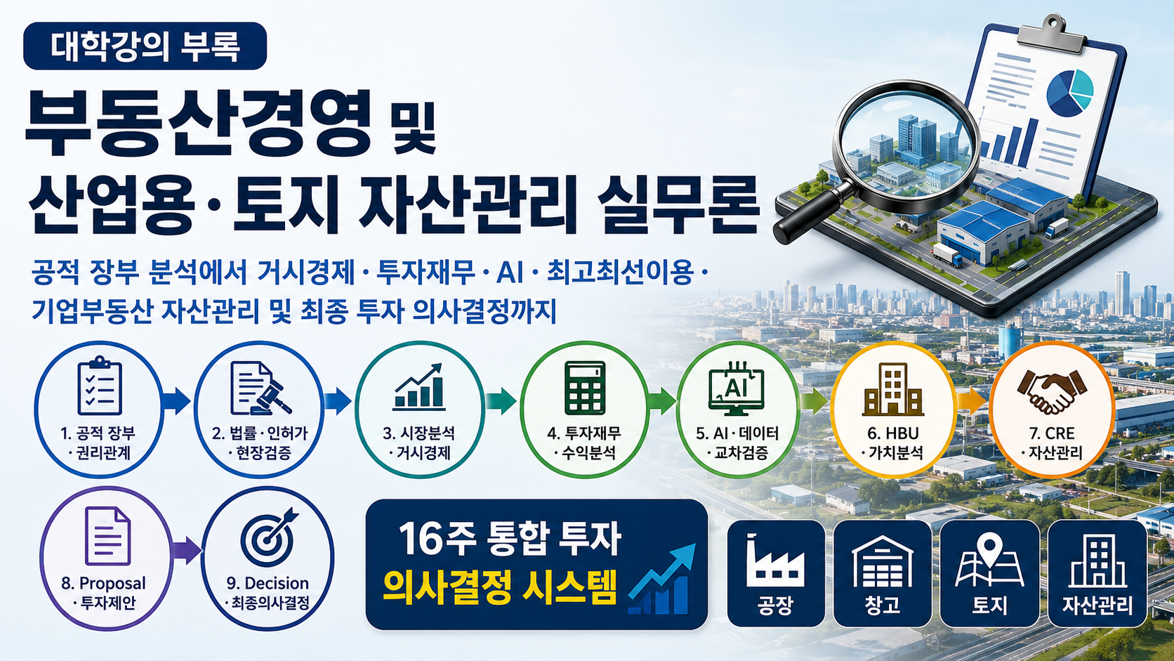 부동산경영 및 산업용·토지 자산관리 실무론