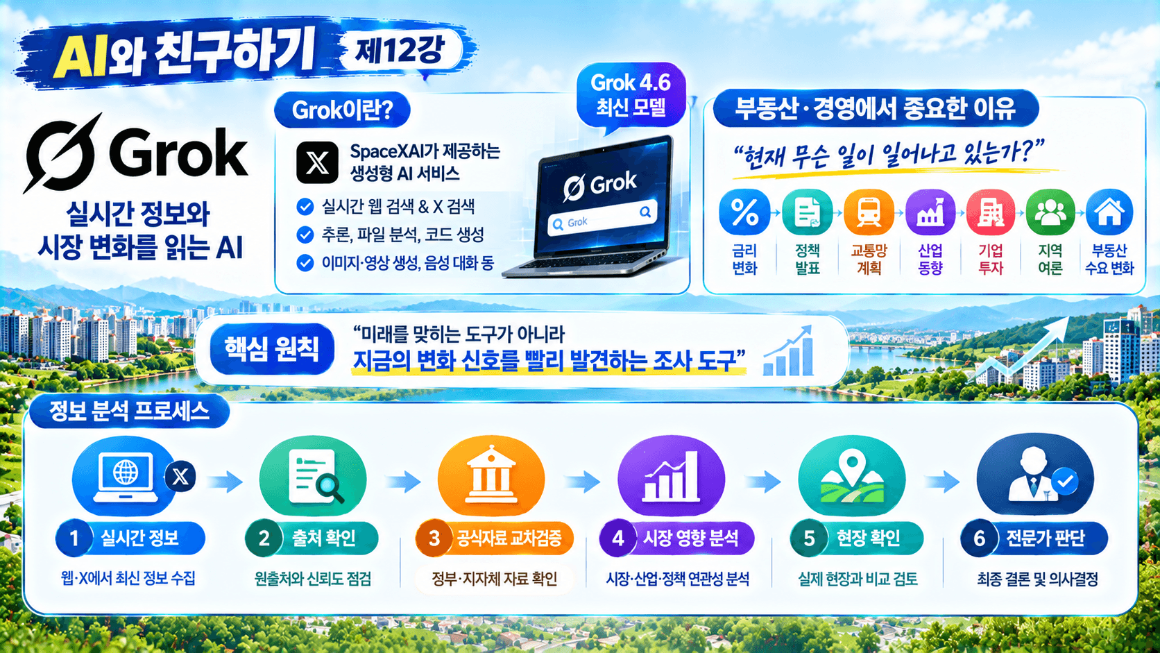 Grok과 친구하기