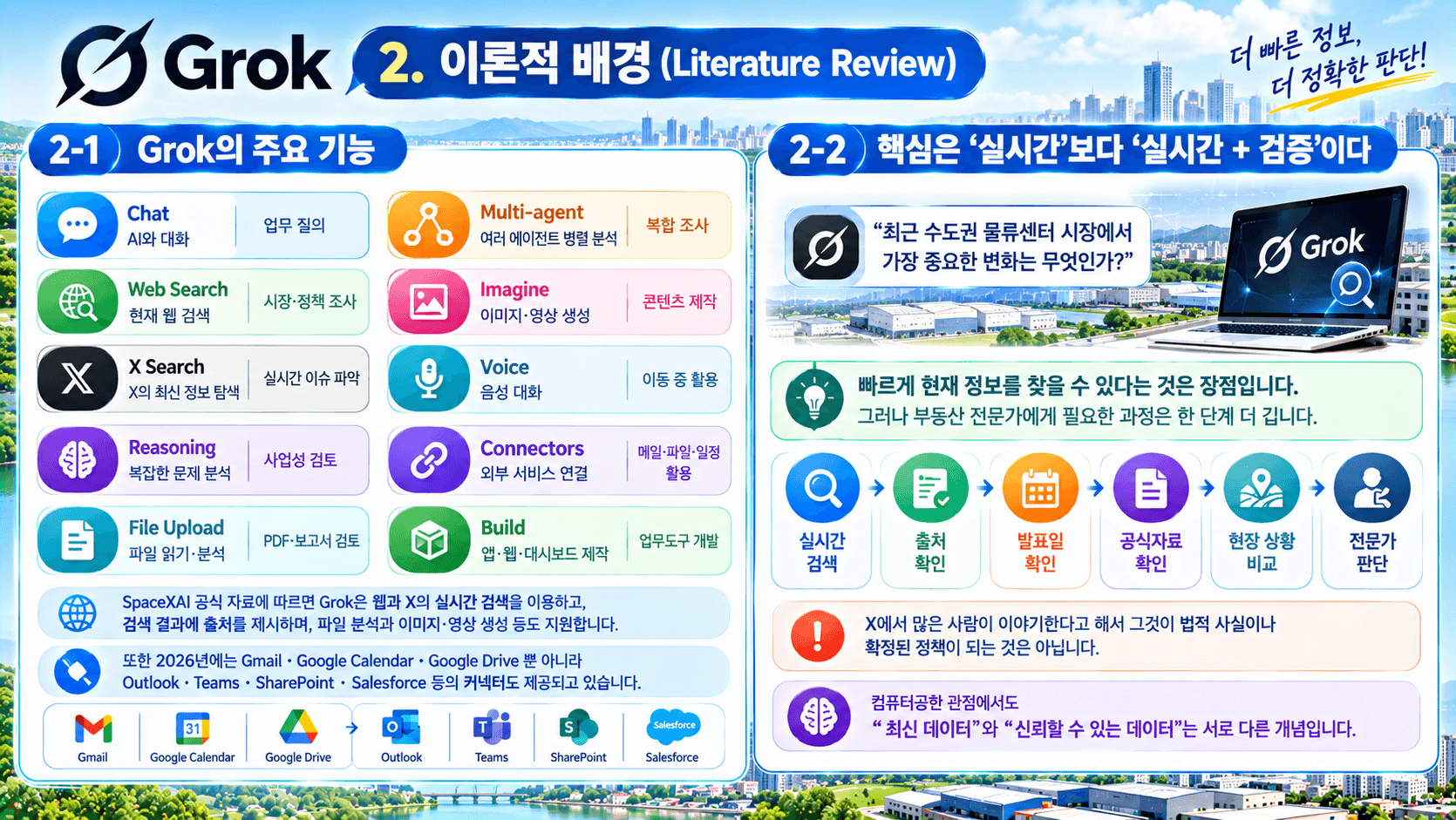 Grok과 친구하기