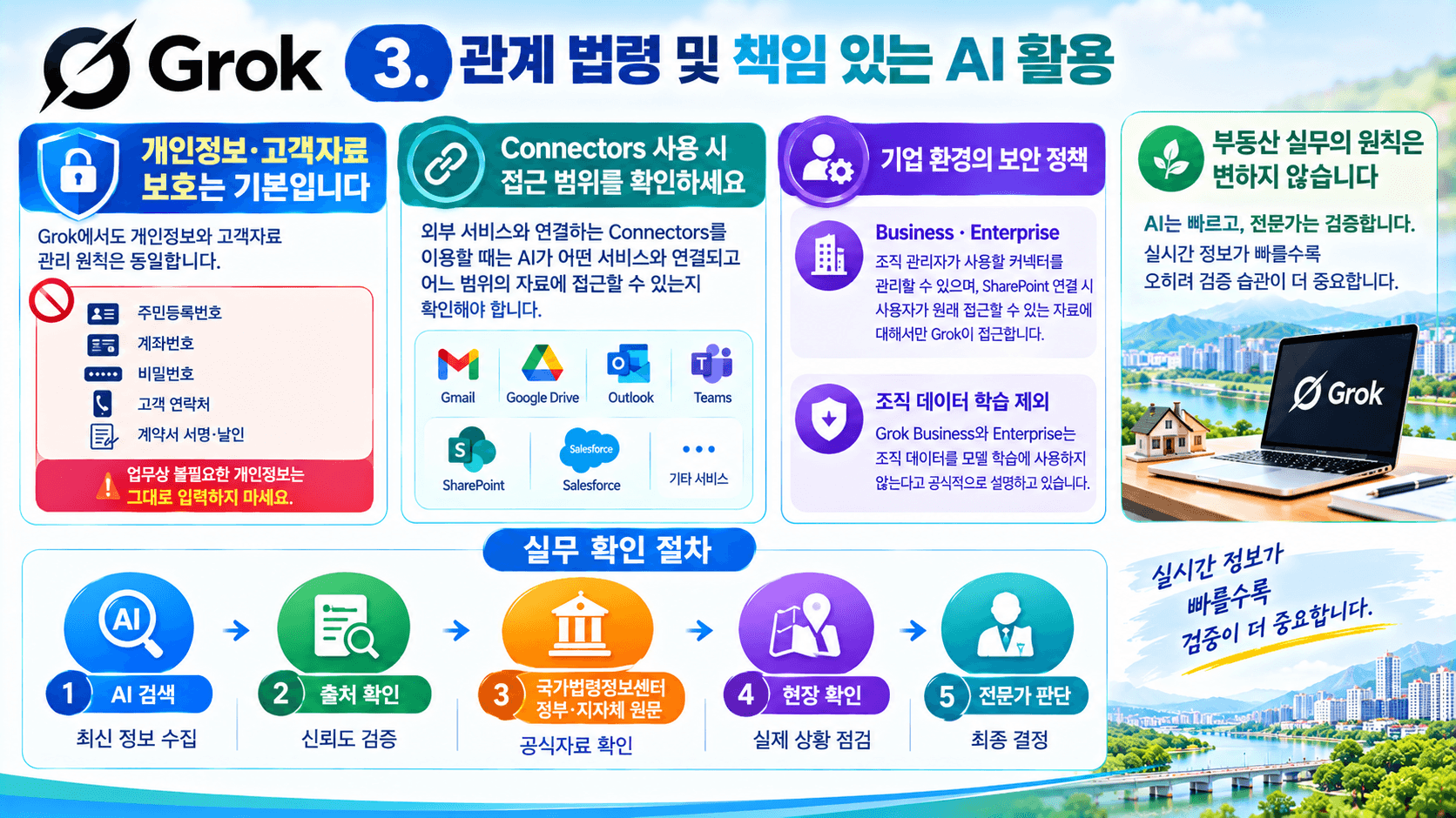 Grok과 친구하기