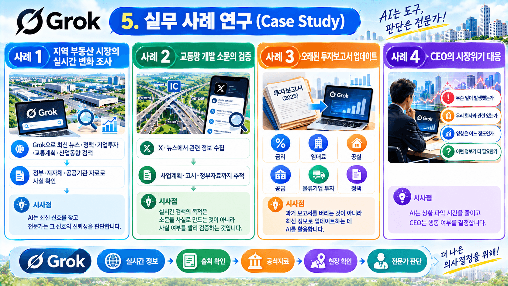 Grok과 친구하기