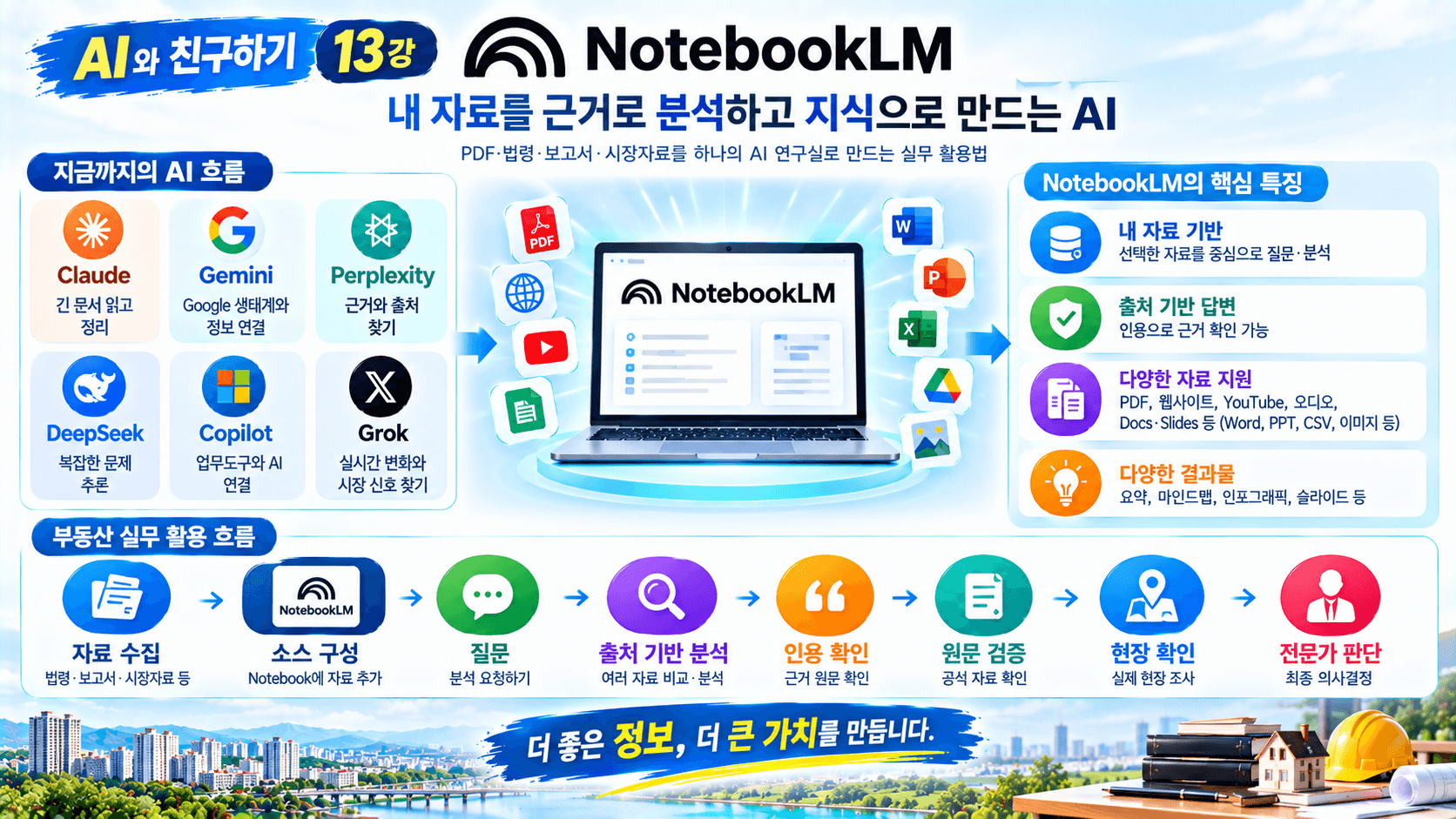 NotebookLM과 친구하기