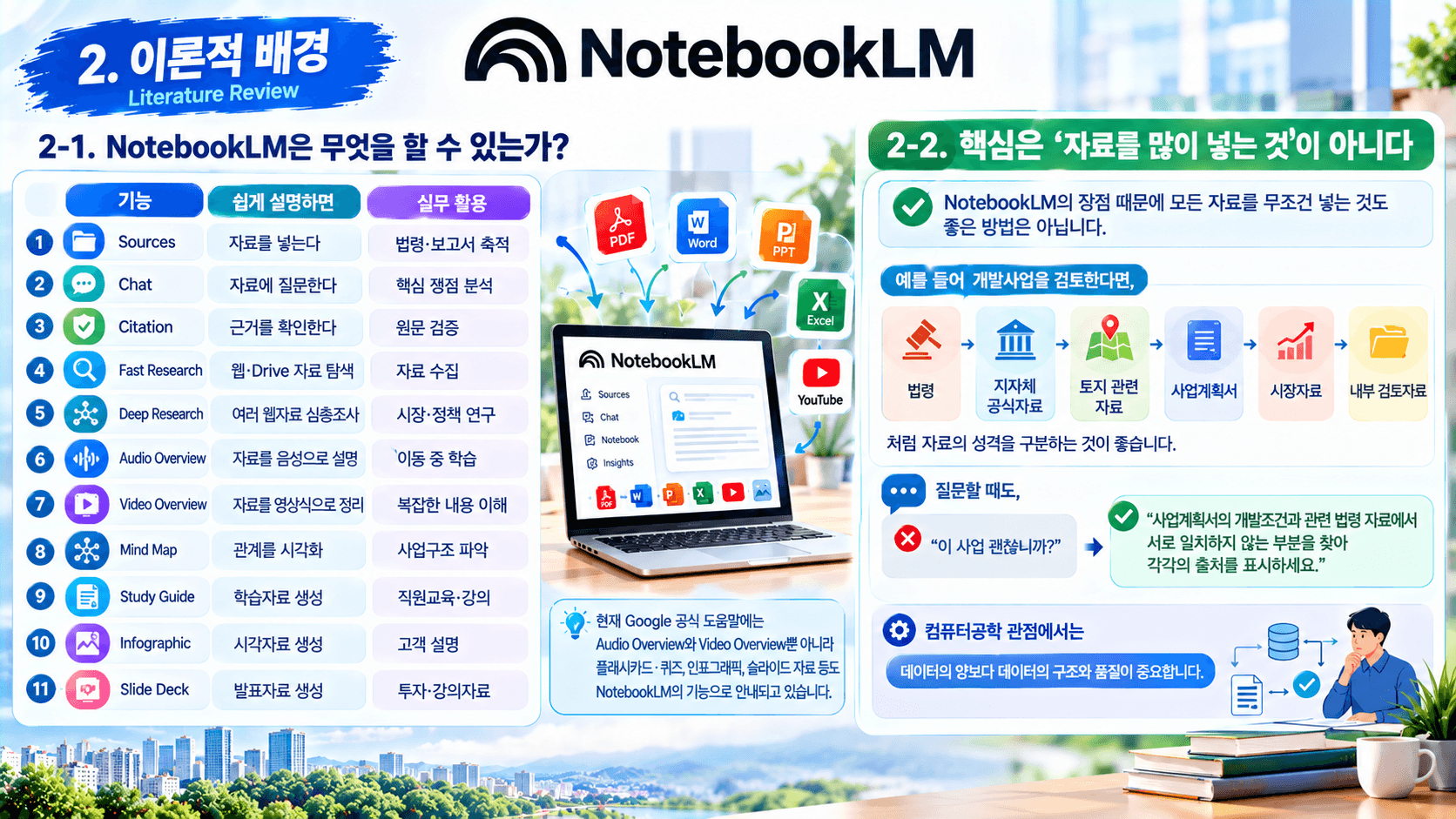 NotebookLM과 친구하기