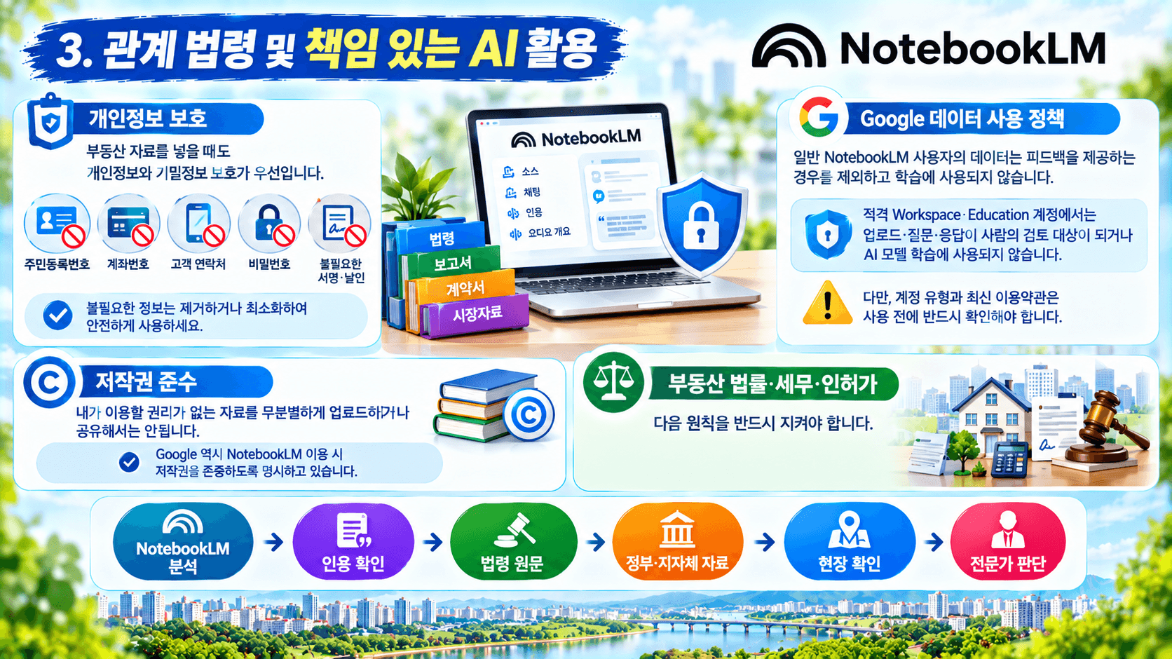 NotebookLM과 친구하기
