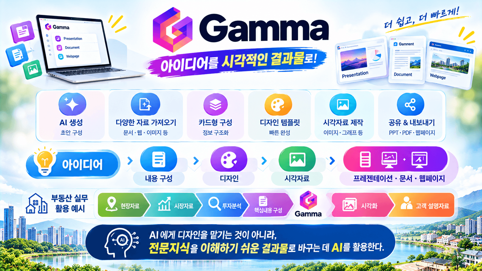 Gamma와 친구하기