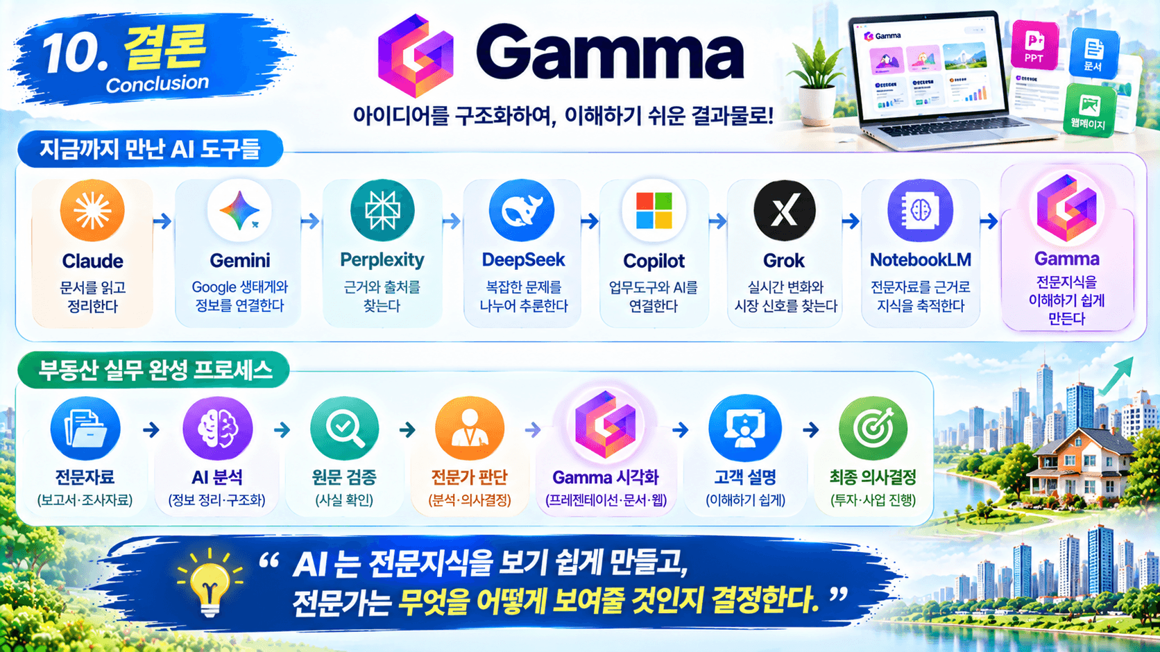 Gamma와 친구하기