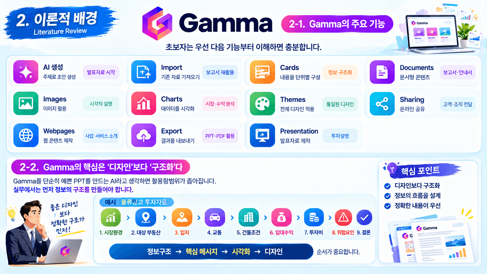 Gamma와 친구하기