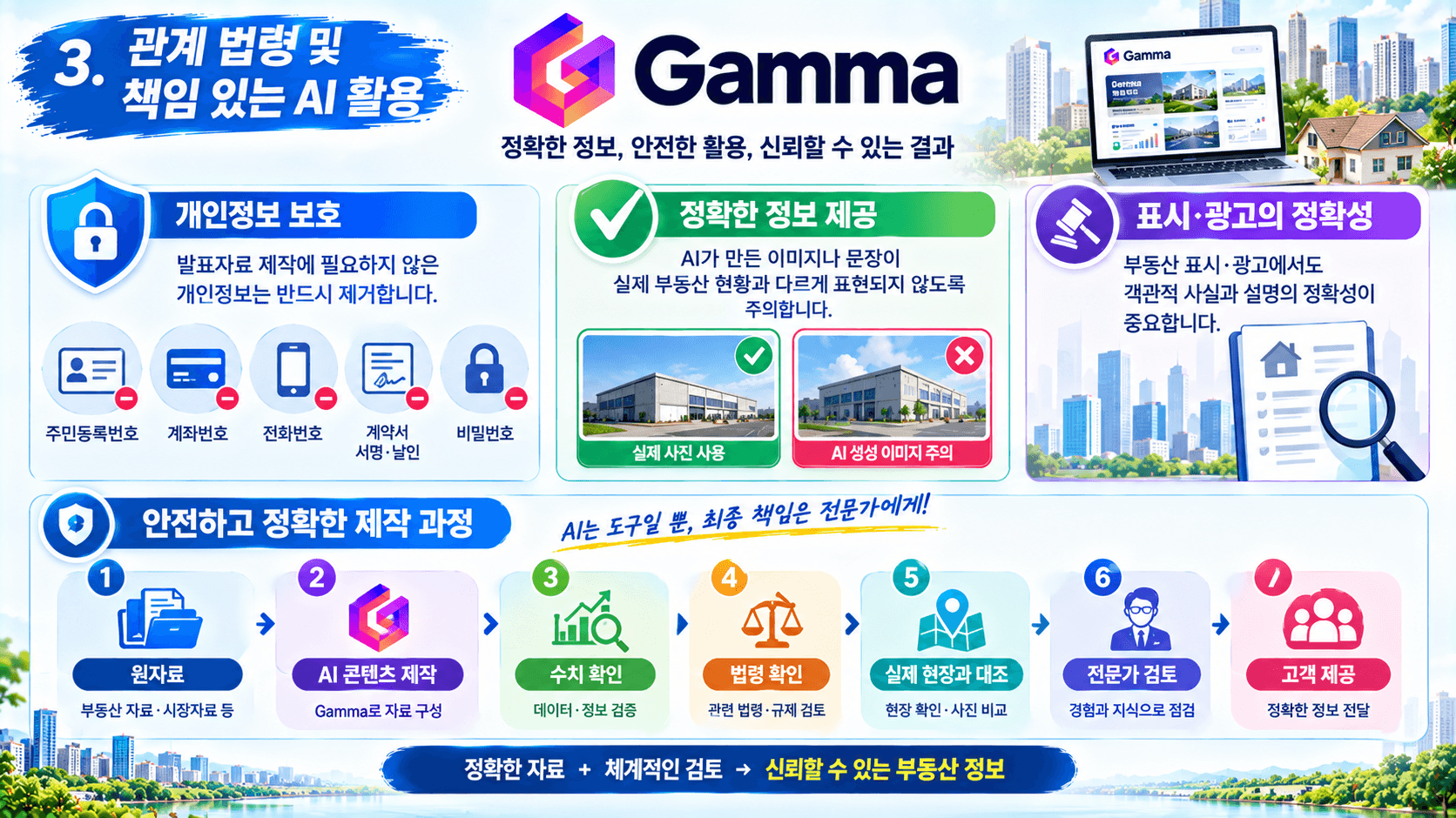 Gamma와 친구하기
