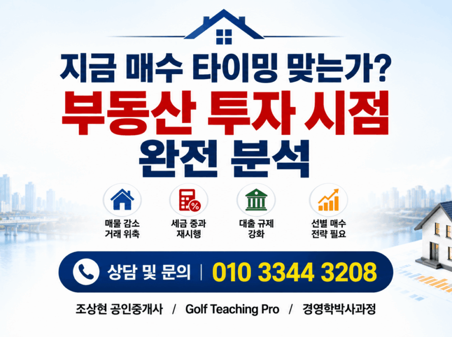 매수 타이밍